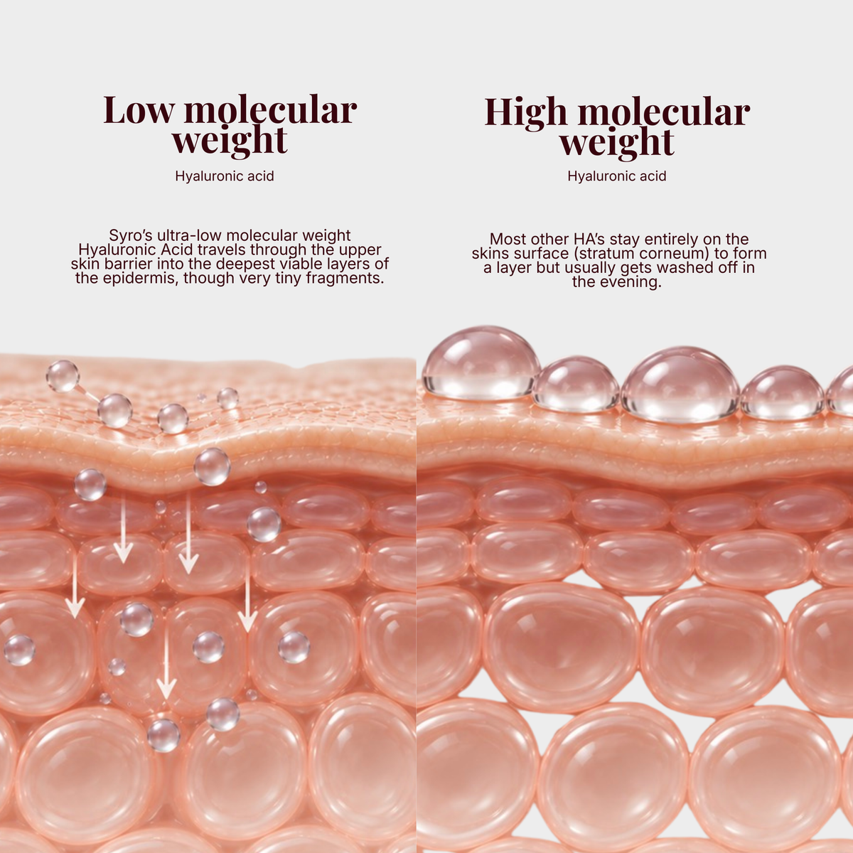 Drench key ingredients: hyaluronic acid, saccharide isomerate, glycogen