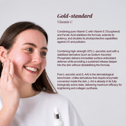 Gold standard vitamin C, E and ferulic acid graphic